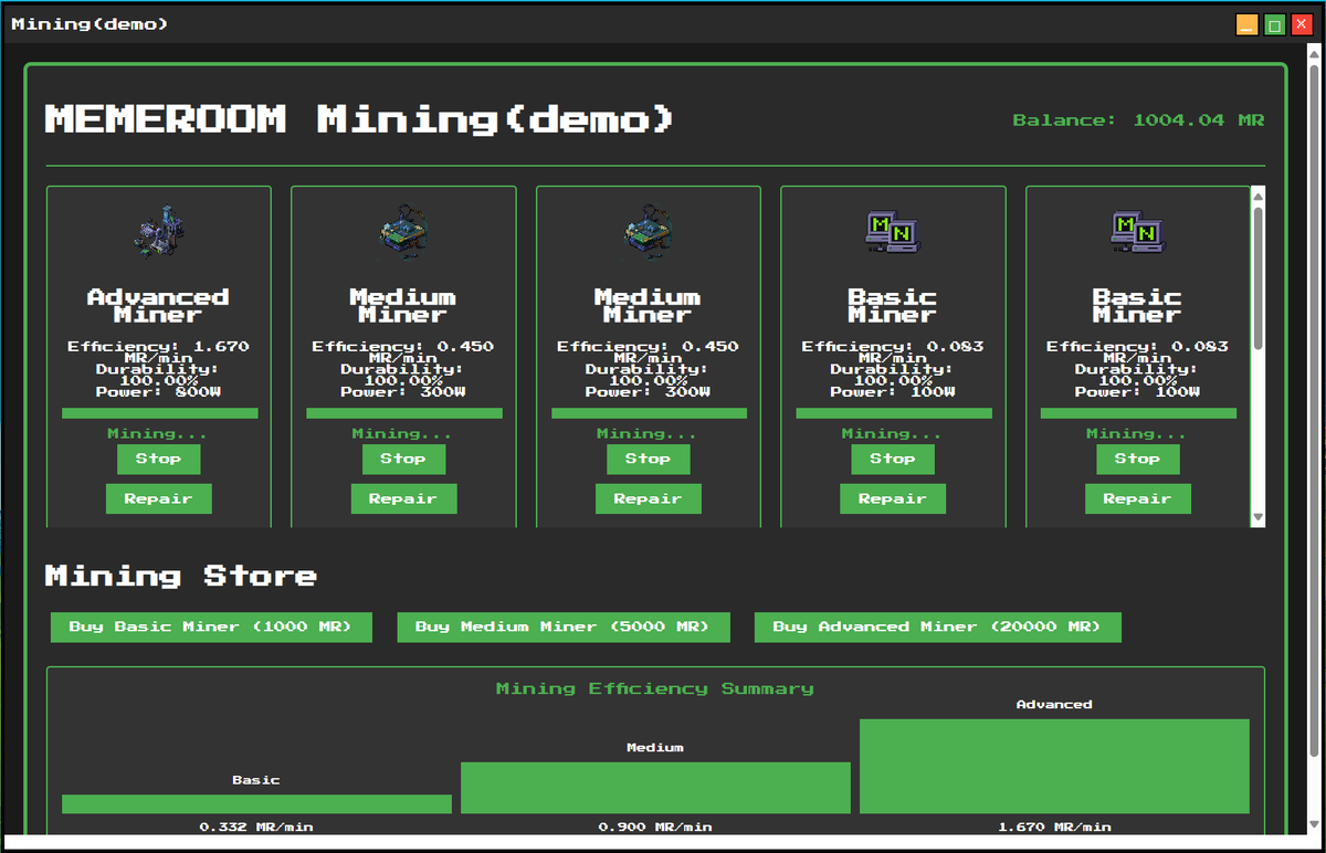 MEMEROOM OS Version 1.4.0 更新公告📢

Mining(demo)發布：推出基礎挖礦系統測試版。
添加三種不同等級礦機：基礎礦機 (1000 MR)、中級礦機 (5000 MR)、高級礦機 (20000 MR)。
Demo版本體驗測試：初始資金為50000MR，新增挖礦效率統計圖表，優化礦機狀態顯示。