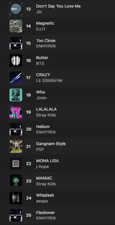 Apple Music USA 🇺🇸 K-pop Top Songs 25 
(June 10, 2025)

#17 (+1) - Crazy

#LE_SSERAFIM #ルセラフィム