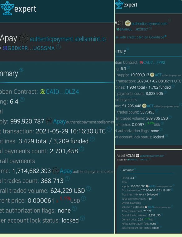 Combined overall volume has passed 1 million $USD mark, amazing milestone for Authentic-Payment and everyone involved with or in its ecosystem. 

Congratulations and thank you all for making this possible 🥂💪🏼

#BuildOnStellar #APAY #ACT #AXLM #DeFI #Growth #StellarFamily