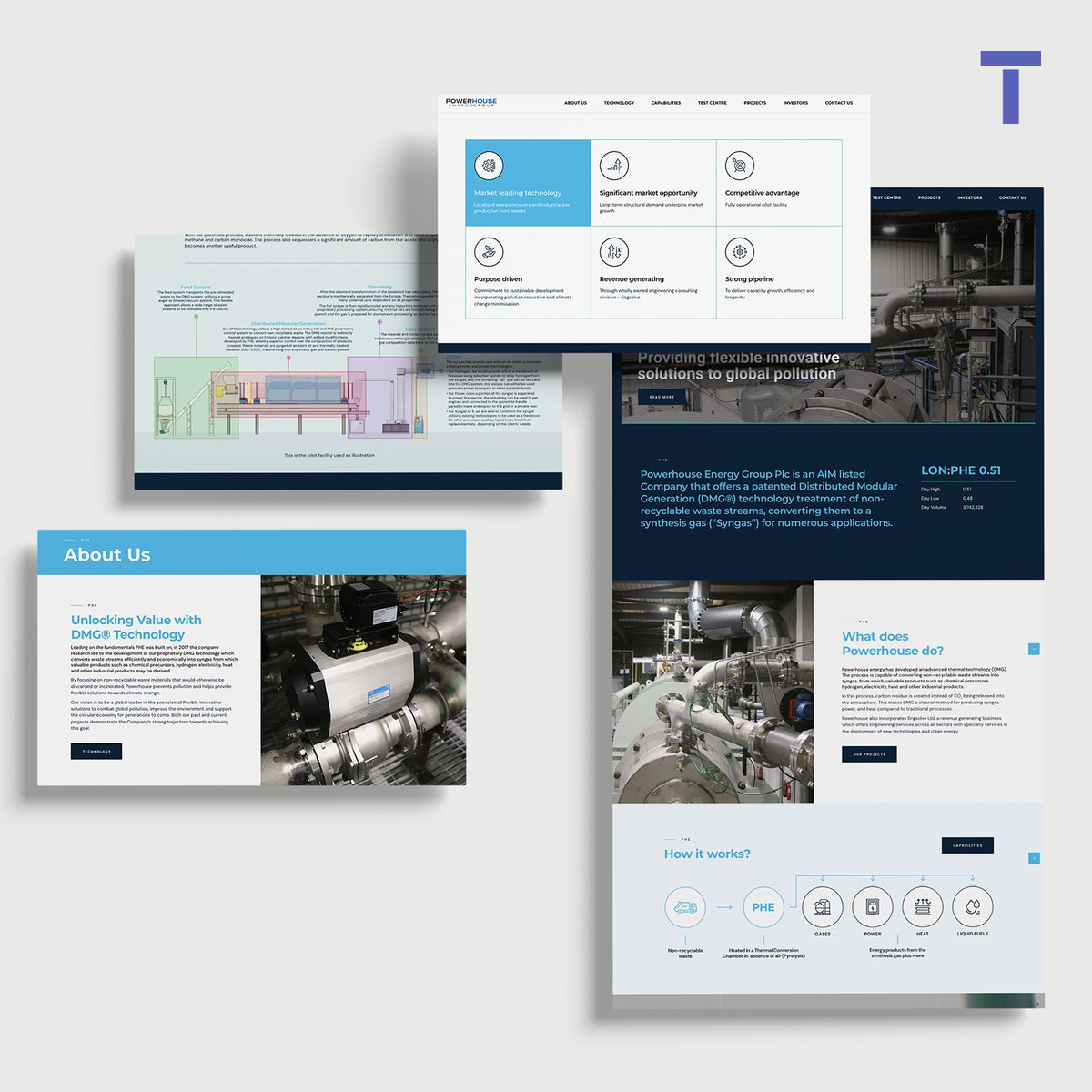 Tavistock (@tavistocktweets) on Twitter photo We offer a full website development process thanks to our experienced design team.
🖥 The new Powerhouse Energy Group site is available to view here: powerhouseenergy.co.uk
💬 Contact info@tavistock.co.uk for more info
#WebsiteDesign #FinancialPR #PRAgency We offer a full website development process thanks to our experienced design team.
🖥 The new Powerhouse Energy Group site is available to view here: powerhouseenergy.co.uk
💬 Contact info@tavistock.co.uk for more info
#WebsiteDesign #FinancialPR #PRAgency