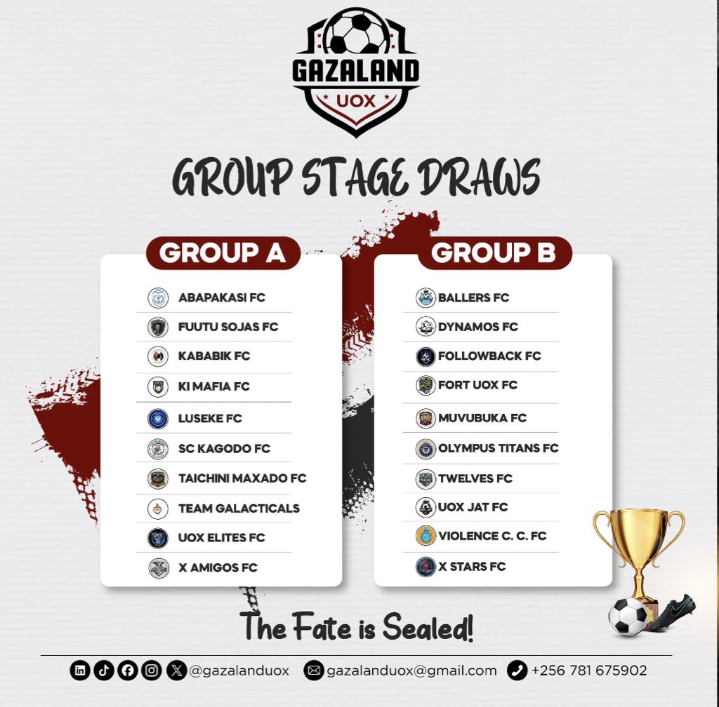 Ok, group A teams weren't ready for this..😂🙂🙂
We are TAICHNI MAXADO FC..👞