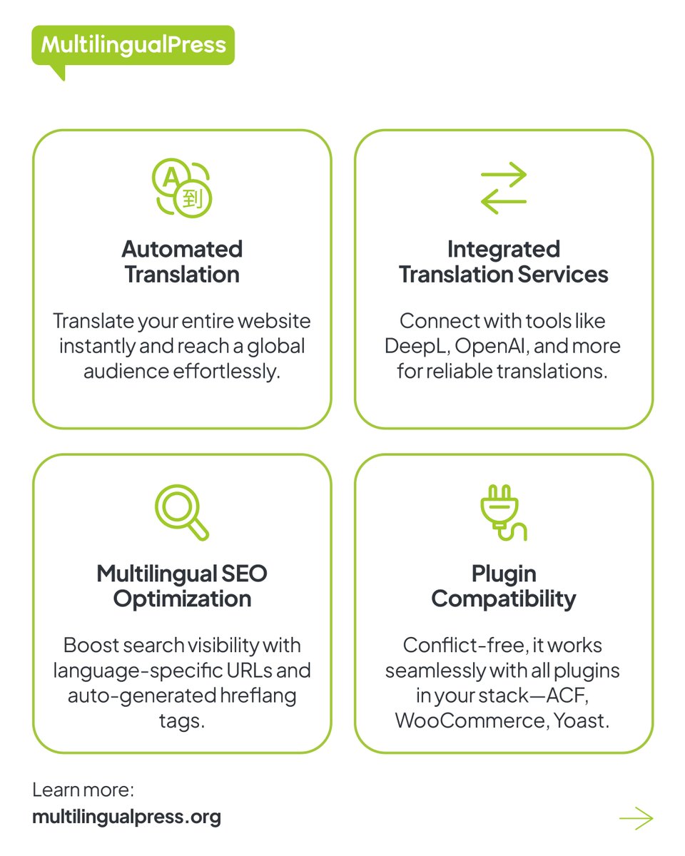 syde_gmbh's tweet image. Managing multilingual WordPress sites shouldn’t feel like a hack. Whether you&apos;re managing 5 sites or 50, MultilingualPress helps you scale global content—without breaking structure, SEO, or your sanity.

Explore what’s new: multilingualpress.org