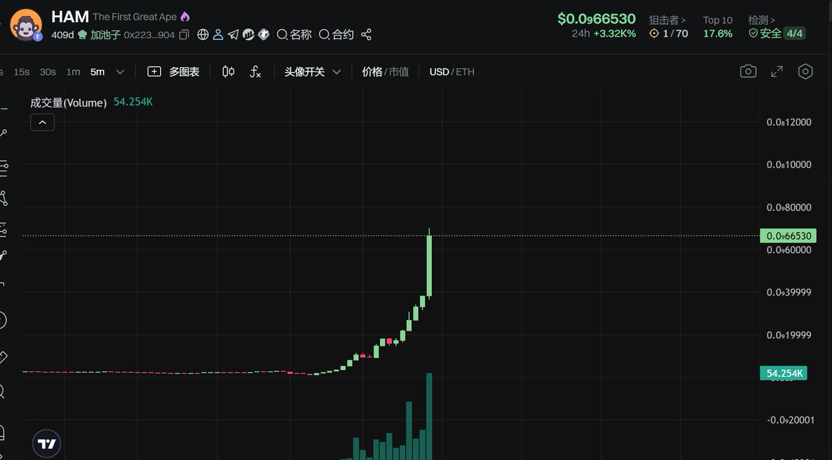 老八只白嫖 tweet media