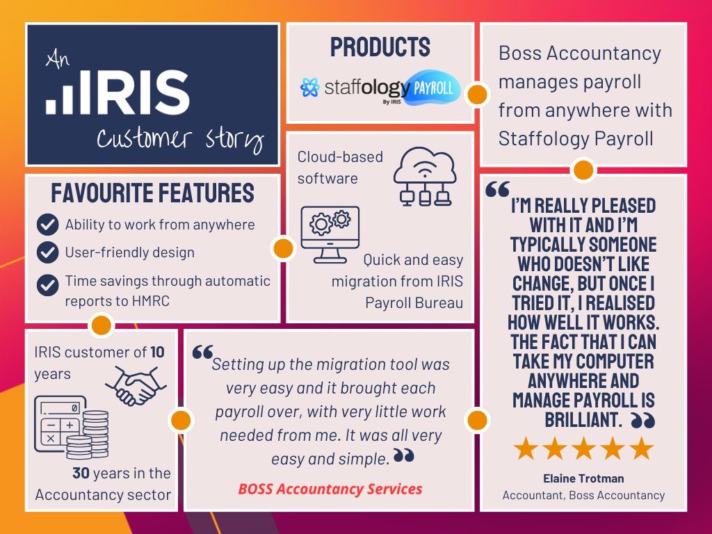 Boss Accountancy manages payroll from anywhere with Staffology Payroll. 🌍

After nearly a decade with IRIS, Elaine Trotman switched to Staffology Payroll in 2024 – &amp; hasn’t looked back: bit.ly/4kz9TSw

#TestimonialTuesday #Payroll #Cloud