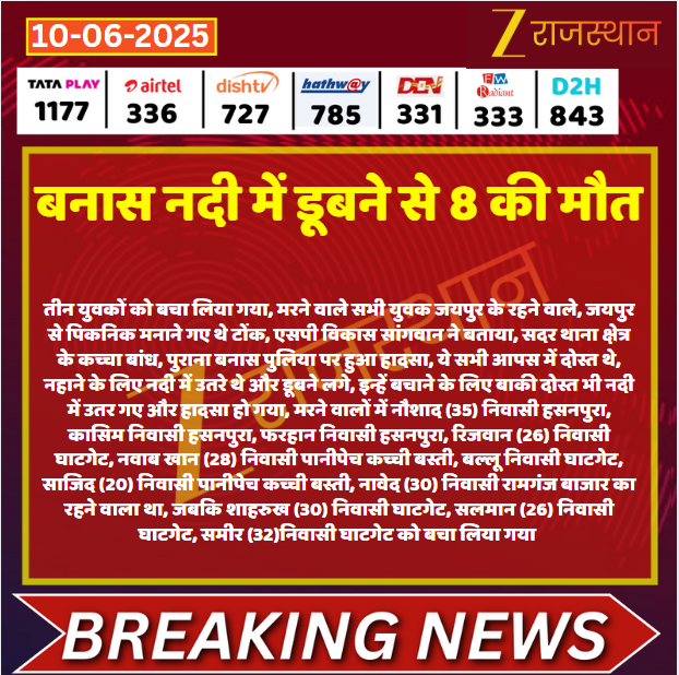 zeerajasthan_'s tweet photo. #Tobk बनास नदी में डूबने से 8 की मौत

@TonkPolice_ #LatestNews #RajasthanNews #RajasthanWithZee https://t.co/PQ2ZuImOrf