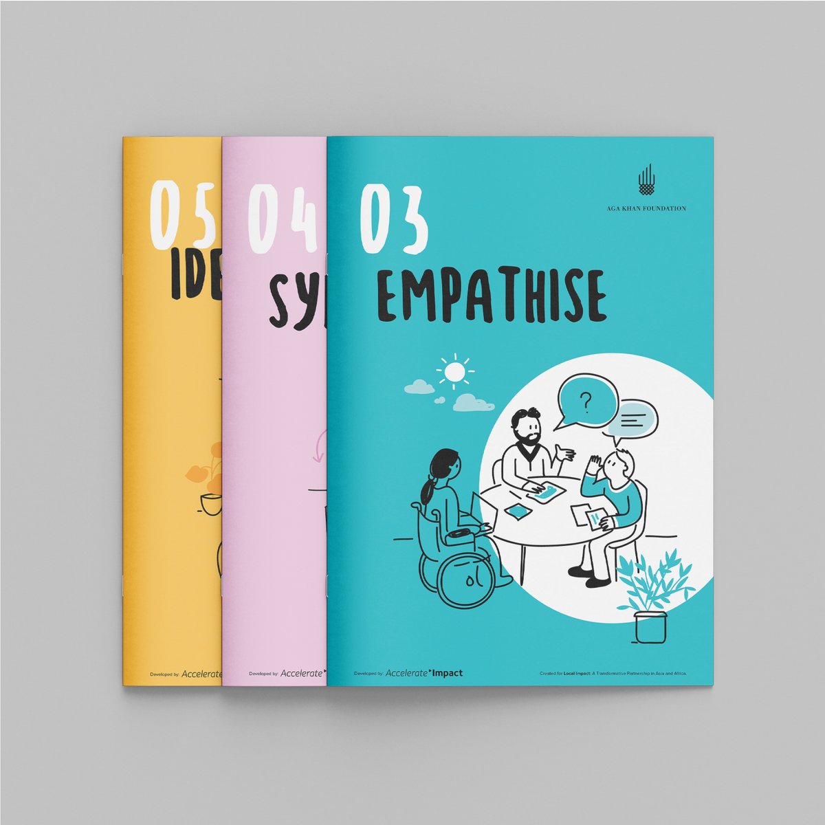 🎉 It’s here! Introducing AKF's Human-Centred Design Toolkit!

After years of testing, refining, and collaborating, we are proud to launch our free, open-source toolkit which aims to help development practitioners design better, people-centred solutions and put communities in