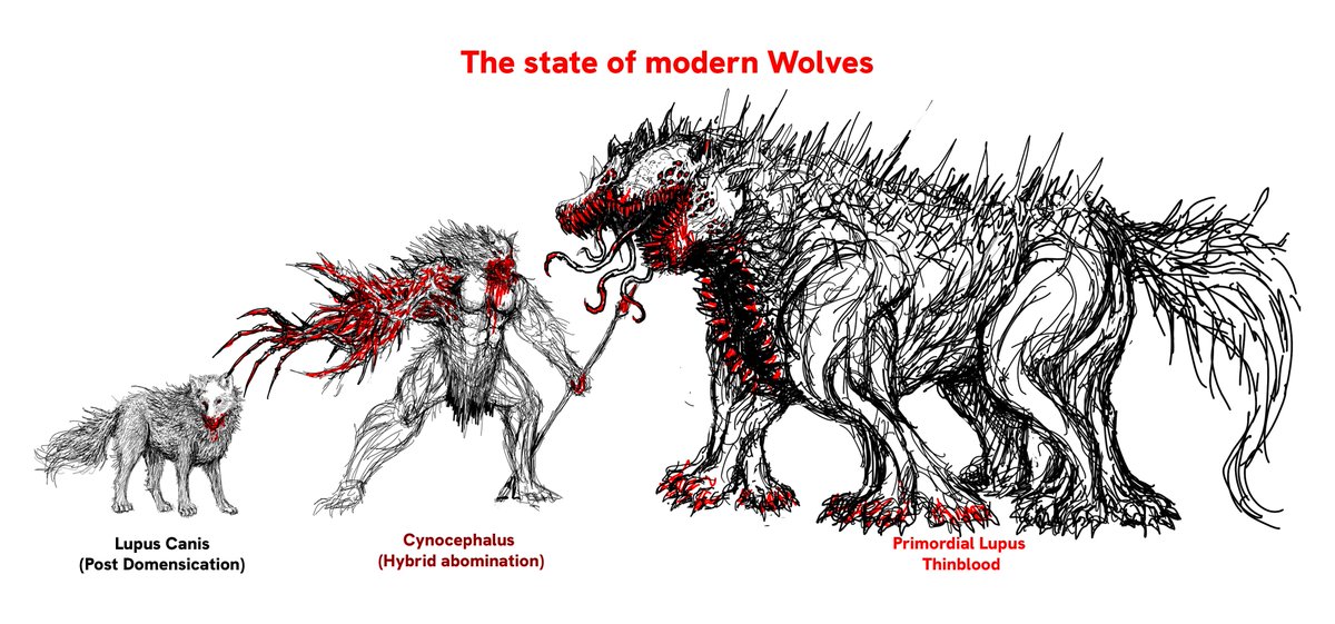 basically this yeah lol