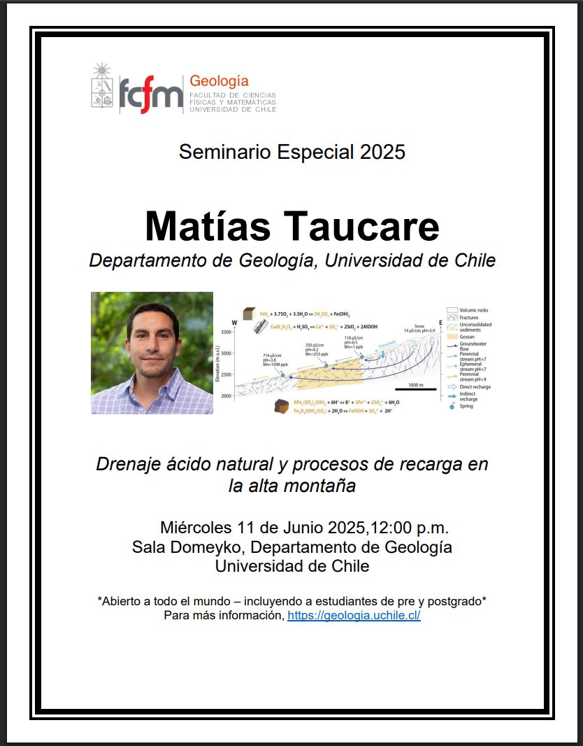 Departamento de Geología - U. de Chile tweet media