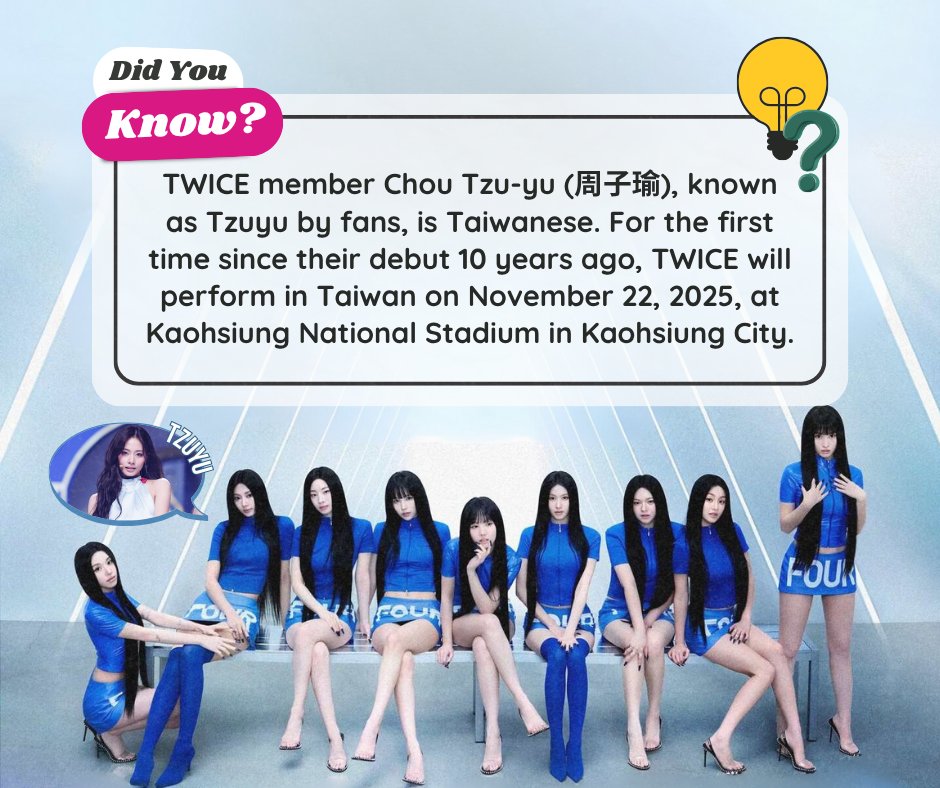 DidYouKnow - 𝐓𝐖𝐈𝐂𝐄 𝐢𝐧 𝐓𝐚𝐢𝐰𝐚𝐧! Twice is a globally