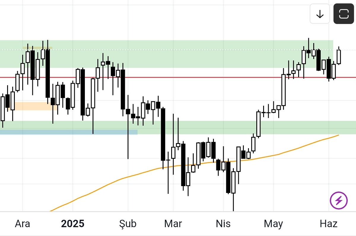 Jind in Crypto tweet media