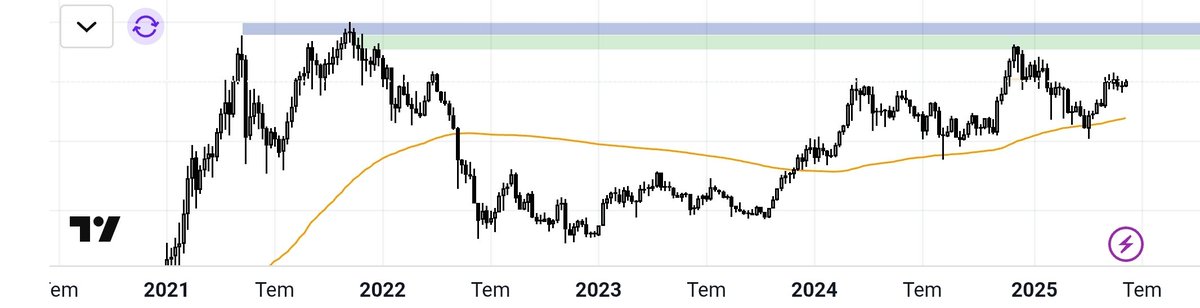Jind in Crypto tweet media