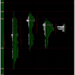 Photo by Trader Sarcasm (@Trader_sarcasm)