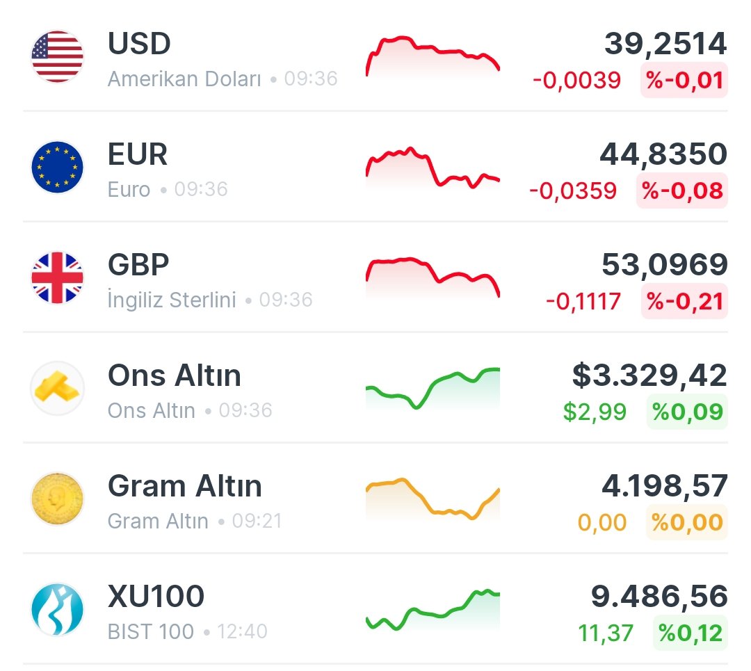 SNN international (@sinanyukseltr) on Twitter photo 