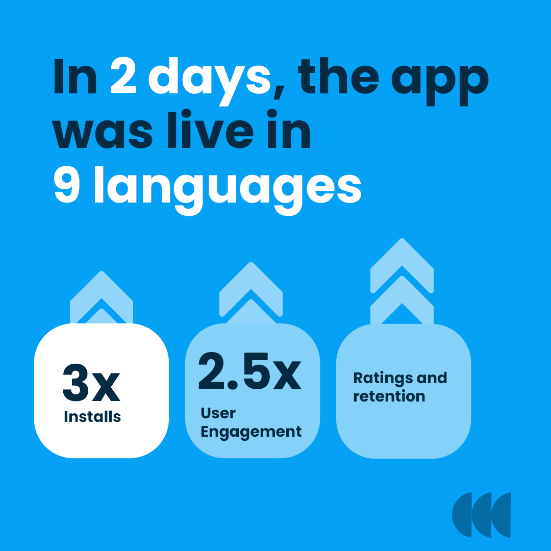 DevnagriAI's tweet image. Your users aren&apos;t all English speakers.

Let your app speak their language, with DOTA App.

#DOTAApp #MobileLocalization #DevnagriAI  #UserEngagement #AppGrowth
