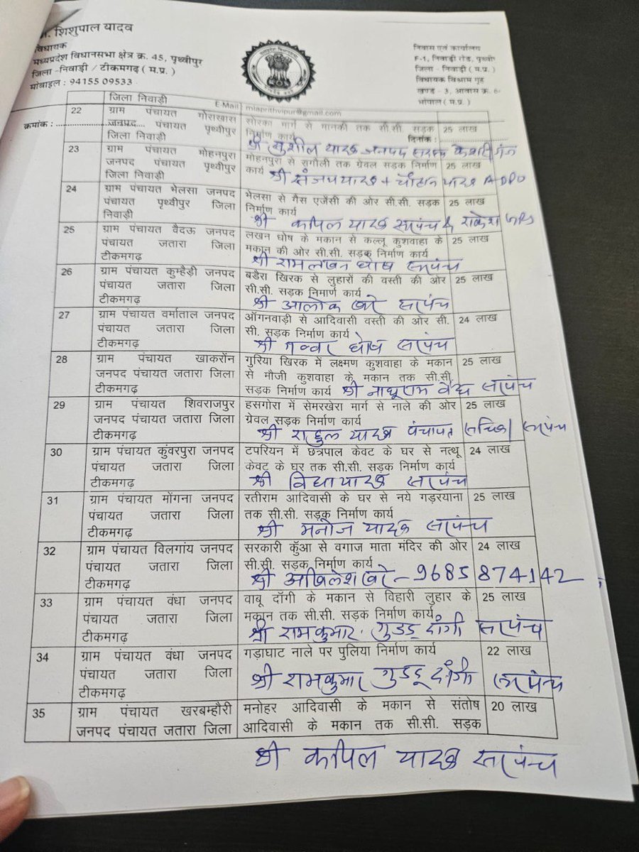 सरकारी योजनाओं में भाजपा के ठेकेदारों की मिलीभगत से हो रही है सरकारी खजाने की खुली बंदरबांट! 

भाजपा सरकार लगातार कांग्रेस विधायकों के साथ भेदभावपूर्ण रवैया अपना रही है। जहां भाजपा विधायकों से 5-5 करोड़ रुपये तक के विकास कार्यों के प्रस्ताव लिए जा रहे हैं, वहीं कांग्रेस विधायकों