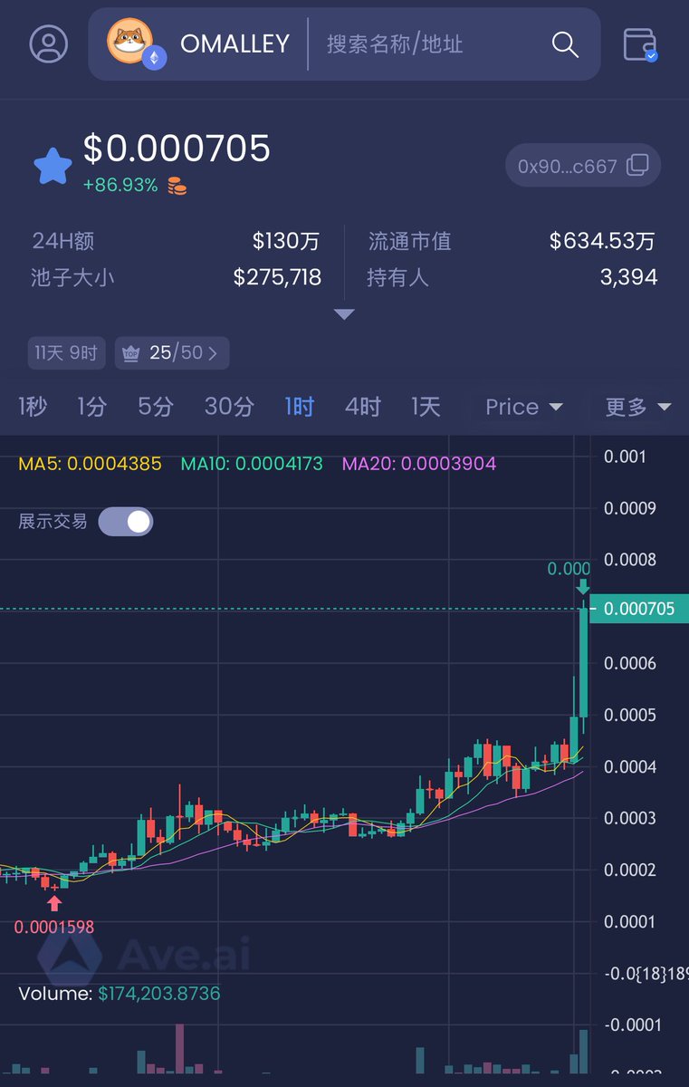 Ki.🎯🎯 tweet media