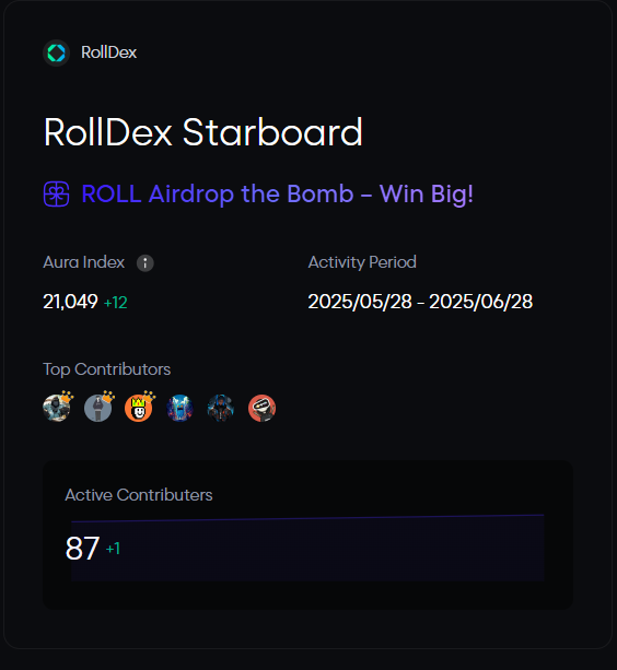 SatyaaaSingh's tweet photo. Just started farming @Rolldex_io Starboard on @Galxe ๐
Fewer eyes. Lower competition. Bigger upside.
Let's see how far i can climb from here.
#rolldex #Galxe #Web3 https://t.co/rmbhDE4sWB