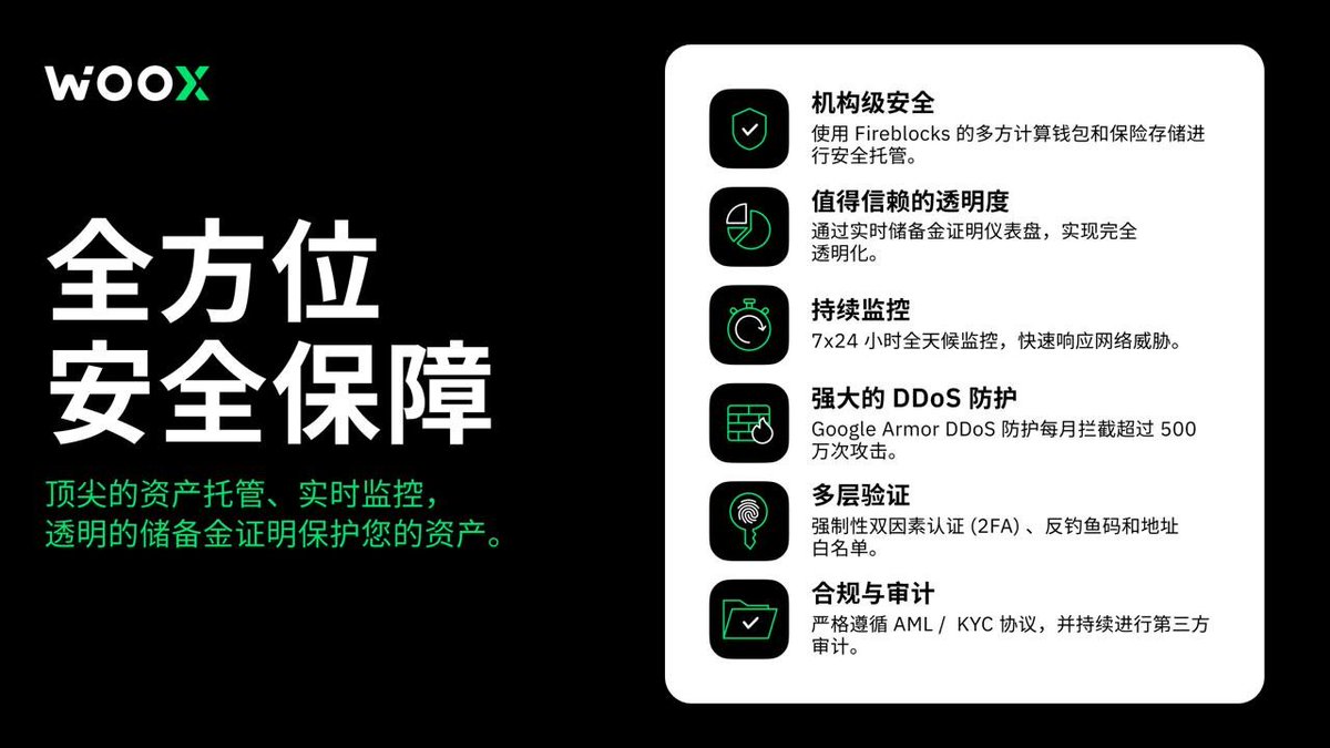 在大河智贏APP 上，資金安全有保證。.ofe