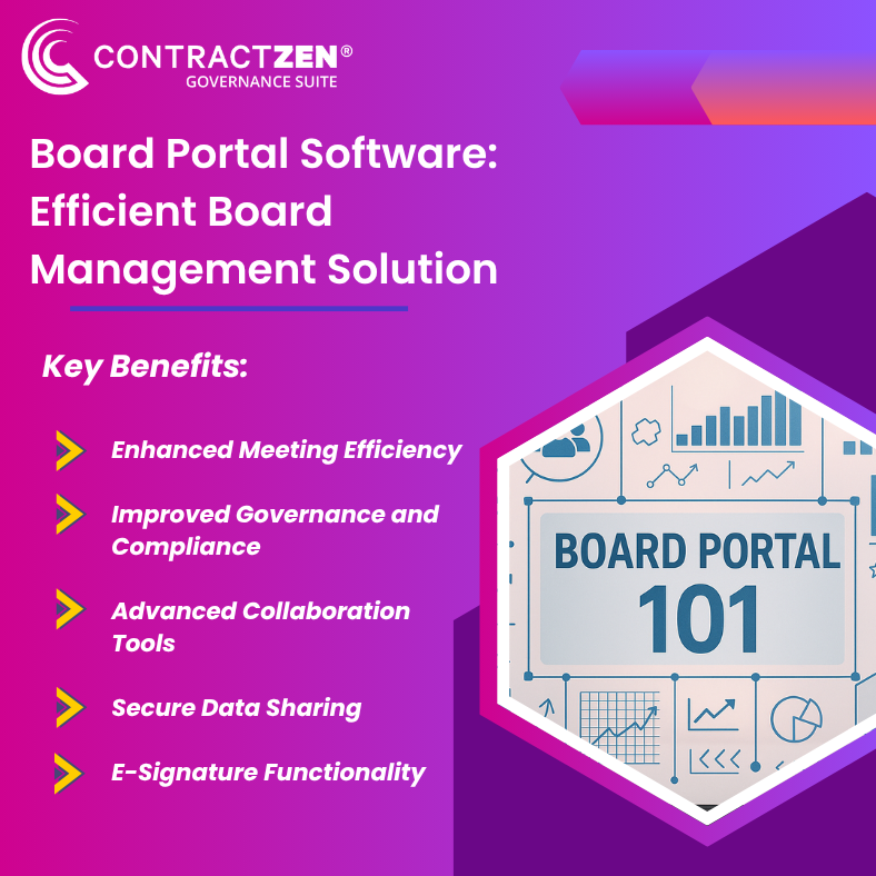 Board Portal Software: Efficient Board Management Solution

Online board portal software streamlines board meetings in today’s fast-paced business world. This cloud-based tool boosts efficiency, security, and decision-making with features like document sharing and e-signatures.