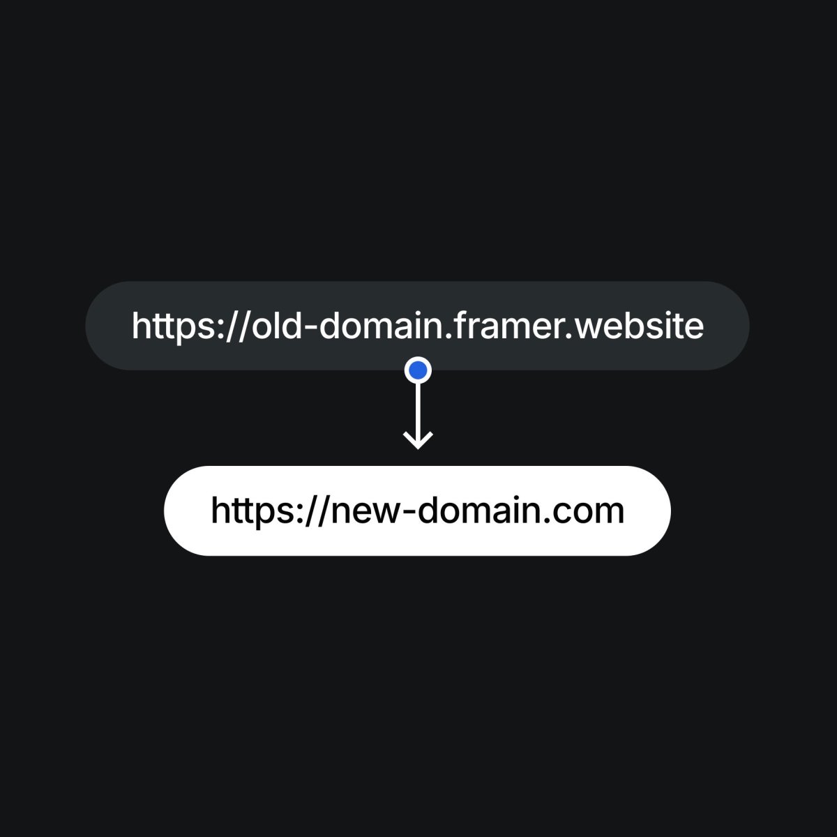 Framer University tweet media