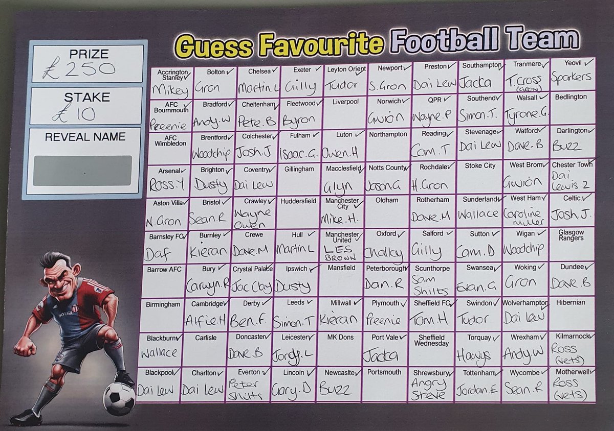 Below are the remaining teams available for our scratch card fundraiser. 

We're looking to raise funds to support the First Team and help cover costs during pre season!

£10 per team. Winning team receives £250 💰

#UpTheClun