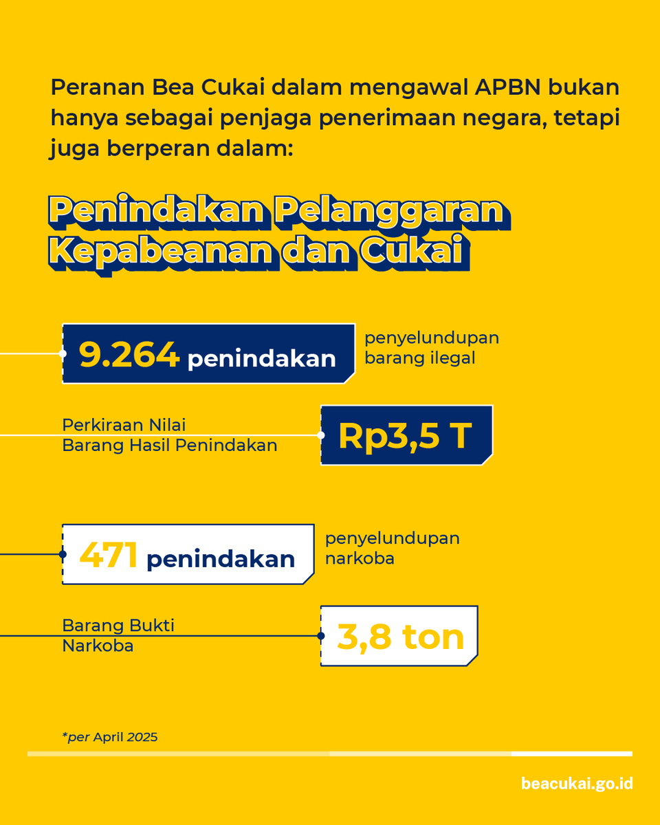 kppbctasik's tweet photo. https://t.co/bcCm8OXQSO