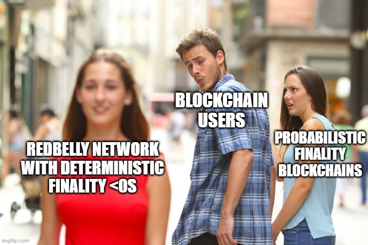 RedbellyNetwork's tweet image. ⏰When finality is love, 6 confirmations just don’t cut it. Blockchain users are waking up to a new standard: 
➡️ &amp;lt;0s finality 
➡️No forks 
➡️Guaranteed outcome 

Probabilistic chains? Cute, but we’ve moved on. 
📸👇  

#RedbellyNetwork #BlockchainFinality #DeterministicFinality