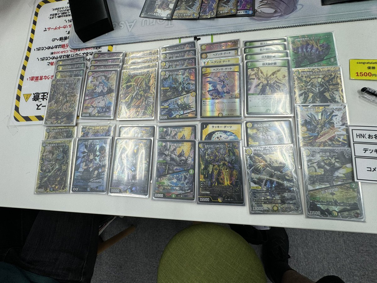 2戦連続で優勝☺️

うれしい☺️