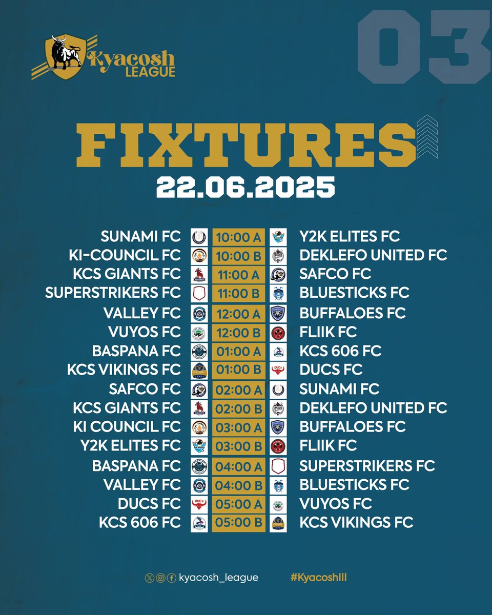Kyacosh League (@kyacosh_league) on Twitter photo A date with our heroes maybe?
📆 22nd June 2025
📍<a href="/Kingsparkarena/">King's Park Arena</a>
See you there😌
#KyacoshleagueIII #KyambogoCollegeSchoolAlumniLeague #DucInAltum #Gameweek4 A date with our heroes maybe?
📆 22nd June 2025
📍<a href="/Kingsparkarena/">King's Park Arena</a>
See you there😌
#KyacoshleagueIII #KyambogoCollegeSchoolAlumniLeague #DucInAltum #Gameweek4