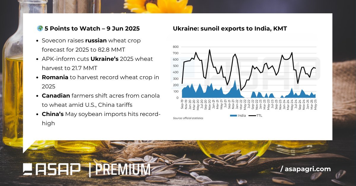 🌾🌱 Global grains &amp; oilseed market highlights you can’t miss!

🔍 Explore deeper insights, futures trends, and Black Sea prices in the ASAP Premium Reports 👉 asapagri.com/products

#ASAPAgri #ASAPPremium #AtriaBrokers #wheat #corn #soybean