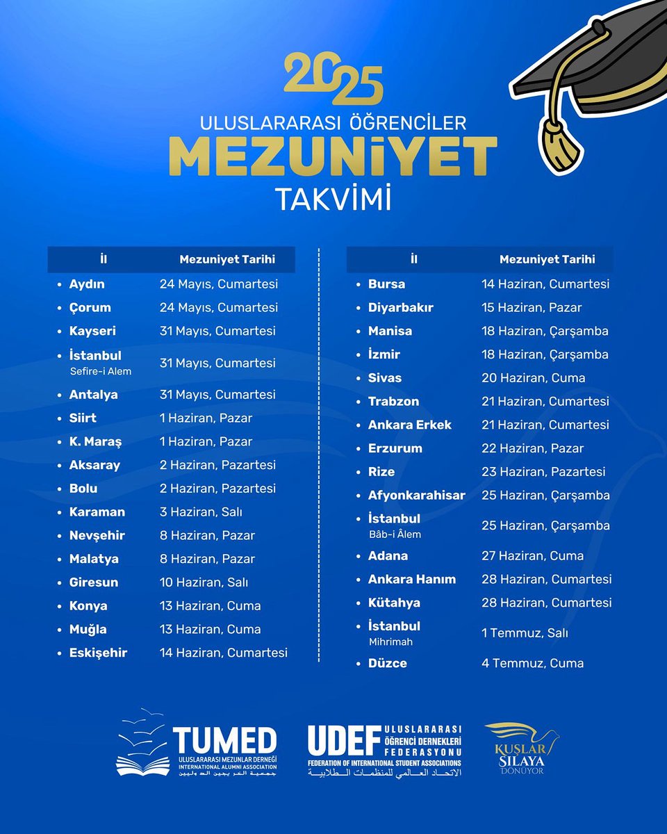 UDEF (@udeforgtr) on Twitter photo Türkiye’nin dört bir yanında mezuniyet programlarımız devam ediyor. Sizleri bu özel anlara davet ediyoruz! 
#Mezuniyet2025  #UluslararasıÖğrenciler #TUMED #UDEF Türkiye’nin dört bir yanında mezuniyet programlarımız devam ediyor. Sizleri bu özel anlara davet ediyoruz! 
#Mezuniyet2025  #UluslararasıÖğrenciler #TUMED #UDEF
