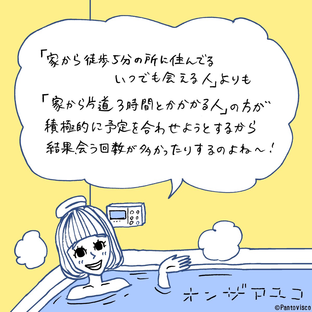 不思議現象。これなんで? 