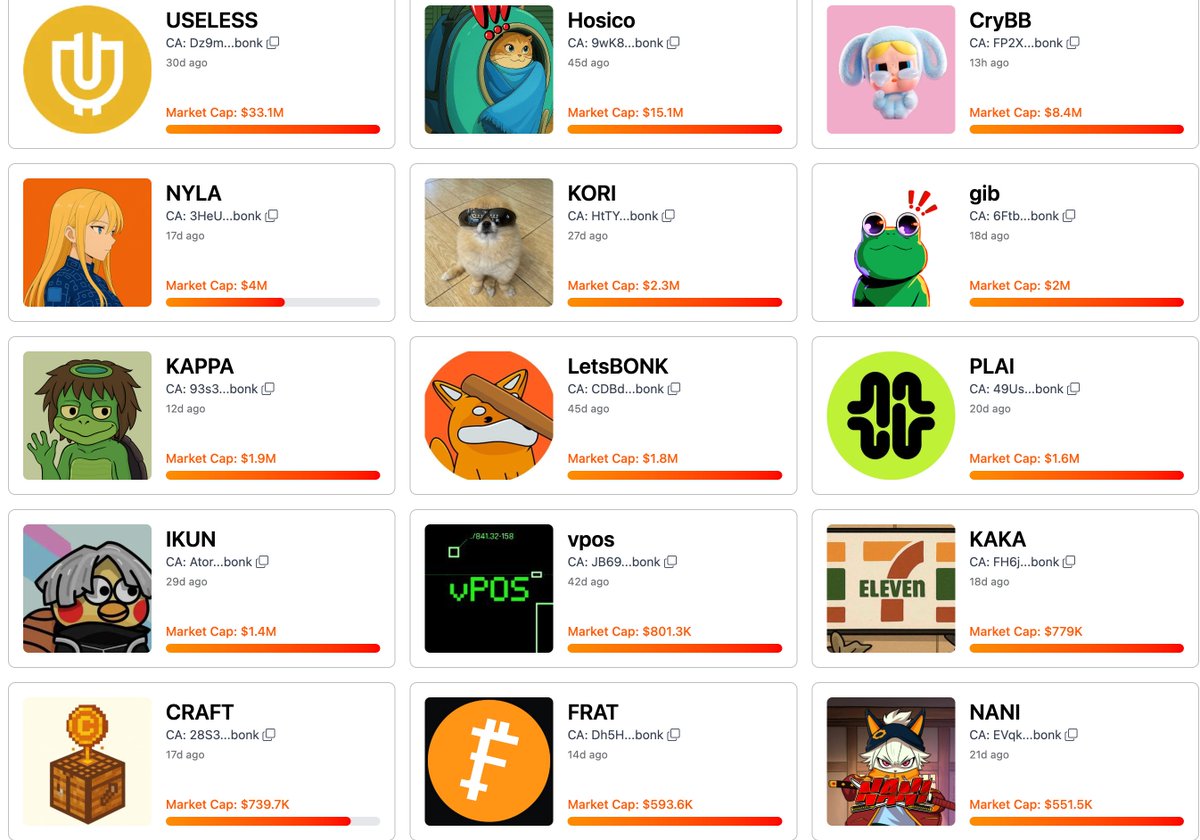 We are #13 on the <a href="/bonkfun/"></a> launchpad, won't stop until we hit top 1

More details with recent dev updates, team expansions tomorrow, good night