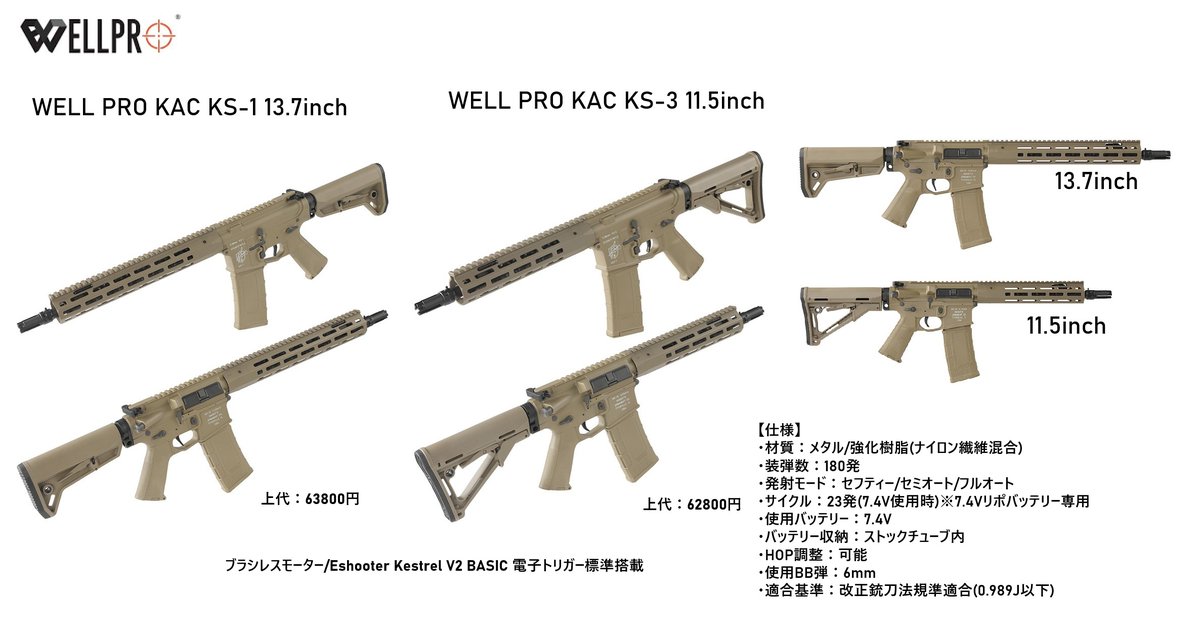 WELL PRO から KAC KS-1&KS-3の 電動ガンが新発売！！ 御注文・お 