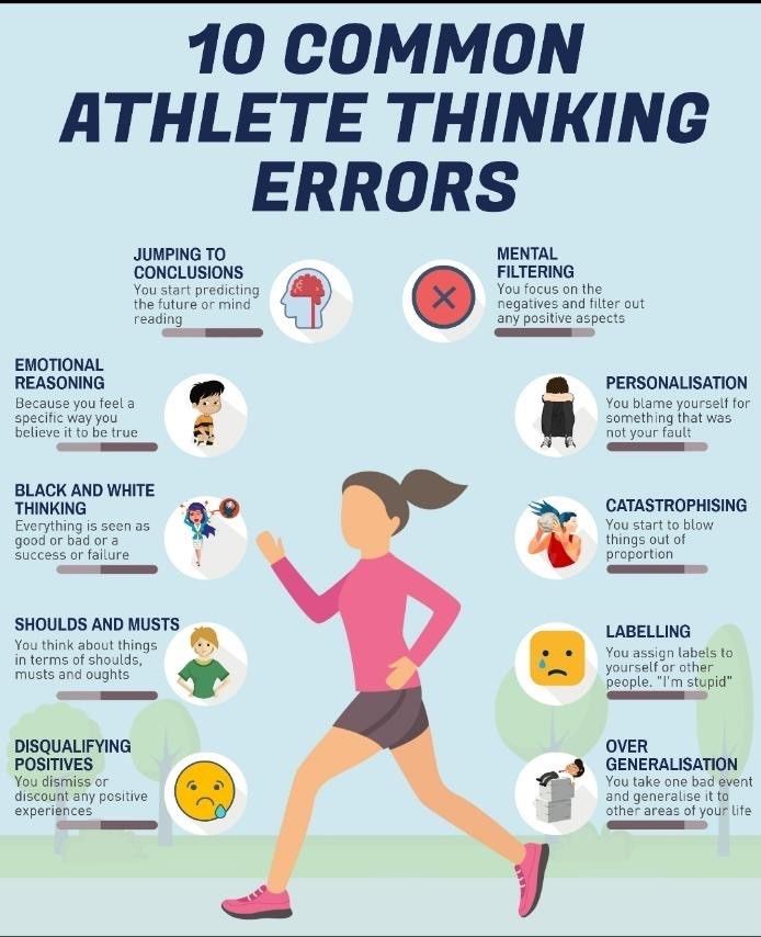 Cyril McGrath performance & rehab (@millacoach) on Twitter photo 