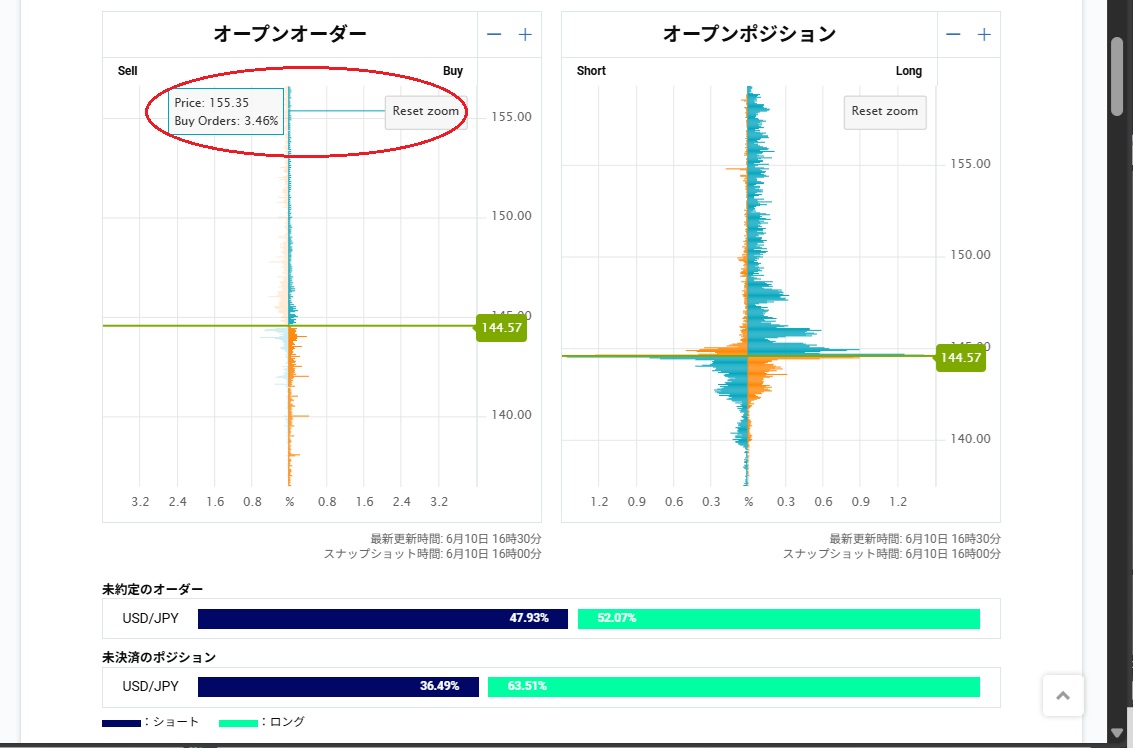 ゆきんこ (@yukinko_rabbit) / Posts / X
