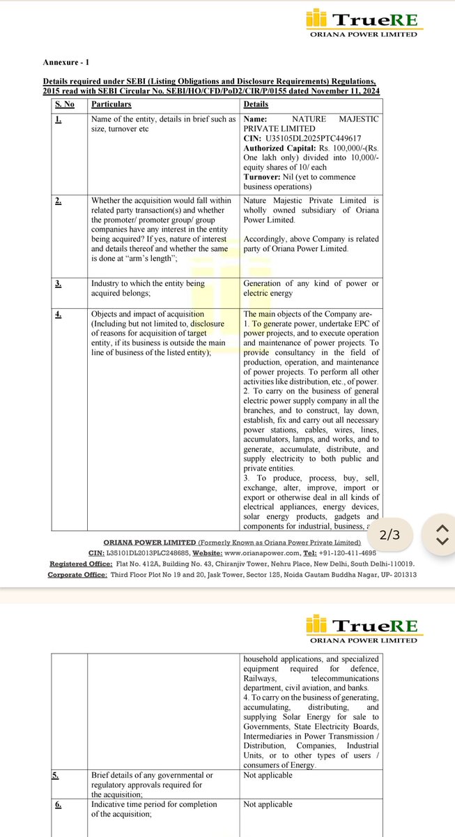 kns_2308's tweet photo. Oriana power incorporated new subsidiary "Nature Majestic Private Limited" to enter into the next hot theme
1. Power Transmission and
2. Power Transmission equipments supply business.
Read point 4 of yesterday's notification https://t.co/1DFkeWPhTl