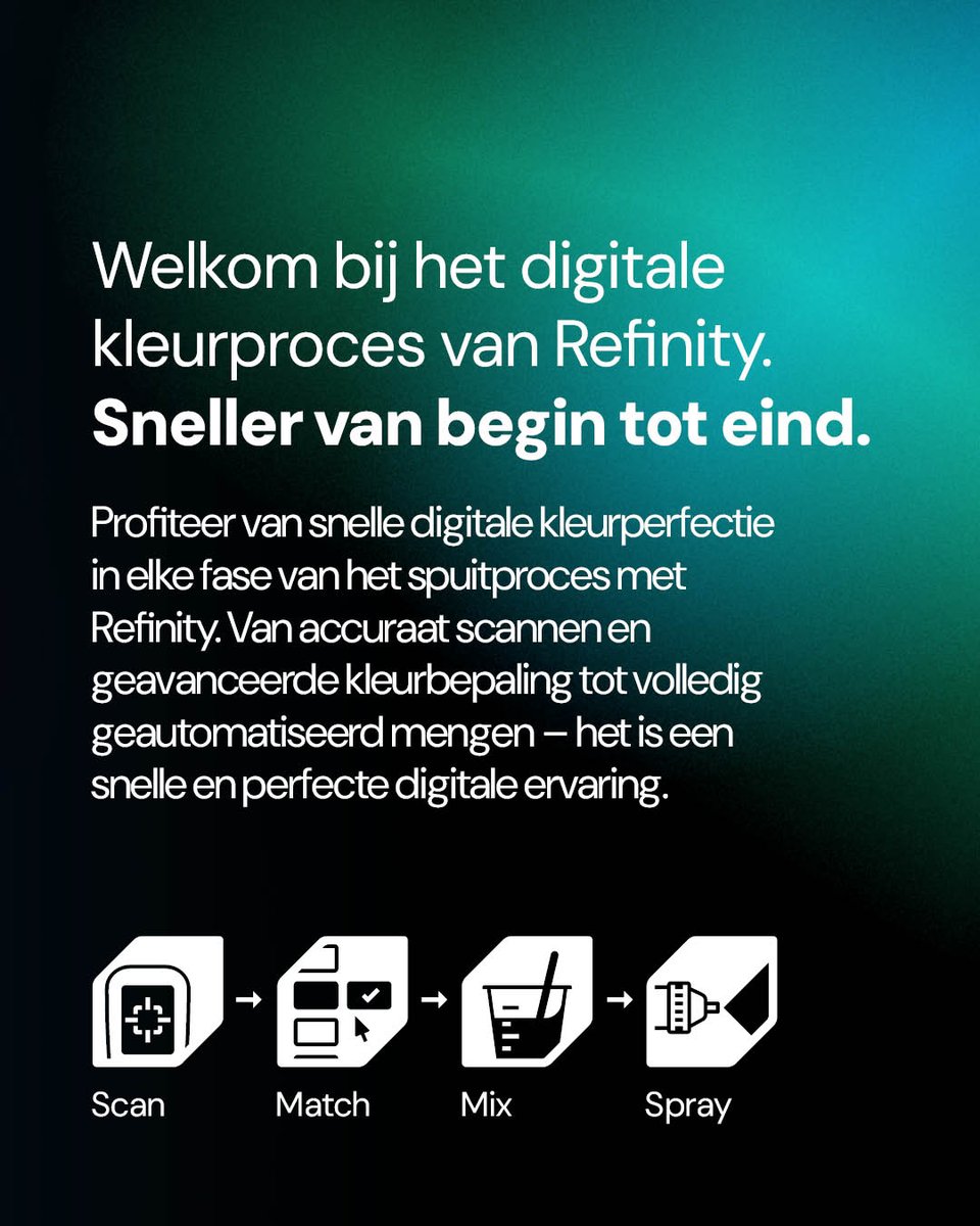 Glasurit Nederland tweet media