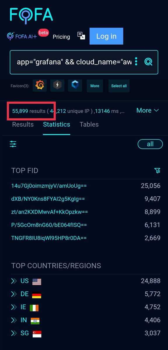 ㅤ
✨Grafana CVE-2025-4123 AWS SSRF <a href="/fofabot/">FOFA</a> dork that find all vulnerable versions💯

👀 Very big Dork:

app="grafana" &amp;&amp; cloud_name="aws" &amp;&amp; (body="Grafana v10.0.0" || body="Grafana v10.0.1" || body="Grafana v10.0.2" .....[and more]

🌀Get the full dork: t.me/ShellSec/133