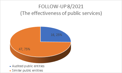AsosaiJournal's tweet photo. Through thematic Performance Audits, rigorous follow-ups &amp; transparent reporting, the HCA ensures legality, efficiency &amp; public trust in managing state funds. #GoodGovernance #PublicAudit #Transparency #HCA #Greece #Accountability
https://t.co/AQUqQ1b8KF https://t.co/b2g8foFAkQ