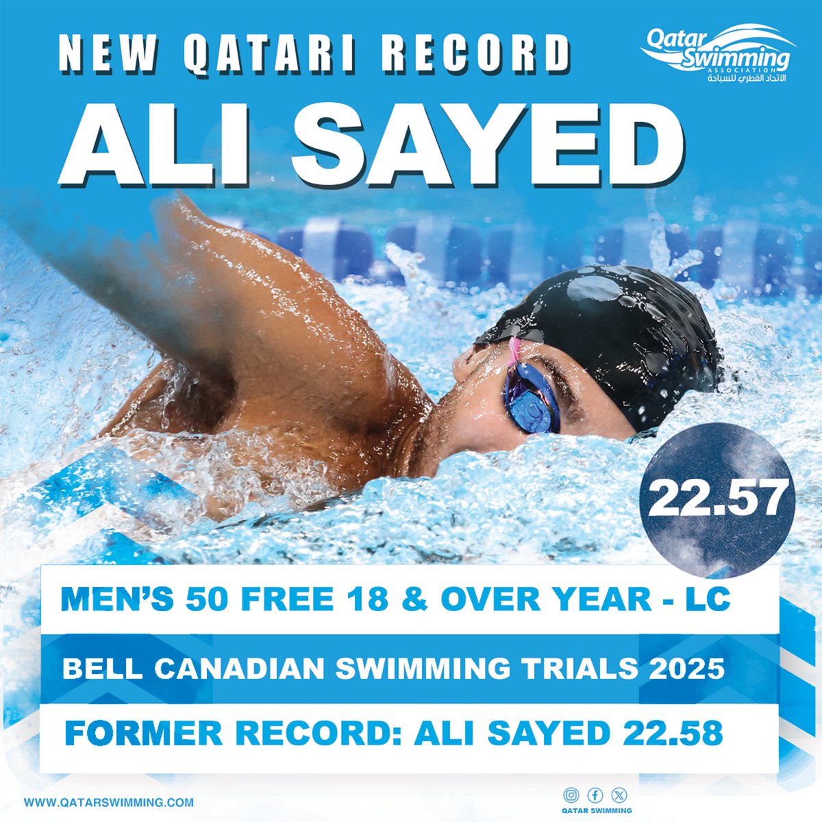 رقم قطري جديد للاعب منتخبنا الوطني للسباحة 🏊‍♂️ علي سيد

🔴 حققه في بطولة  BELL CANADIAN SWIMMING TRIALS 2025  بسباق ٥٠ م حرة فئة العمومي  مسبح ٥٠م ، بزمن وقدره 22.57

🔴 الرقم السابق 22:58
📍كندا 
🗓️10-06-2025
ألف مبروك يا بطل

New Qatari record achieved by Ali Sayed 
In BELL