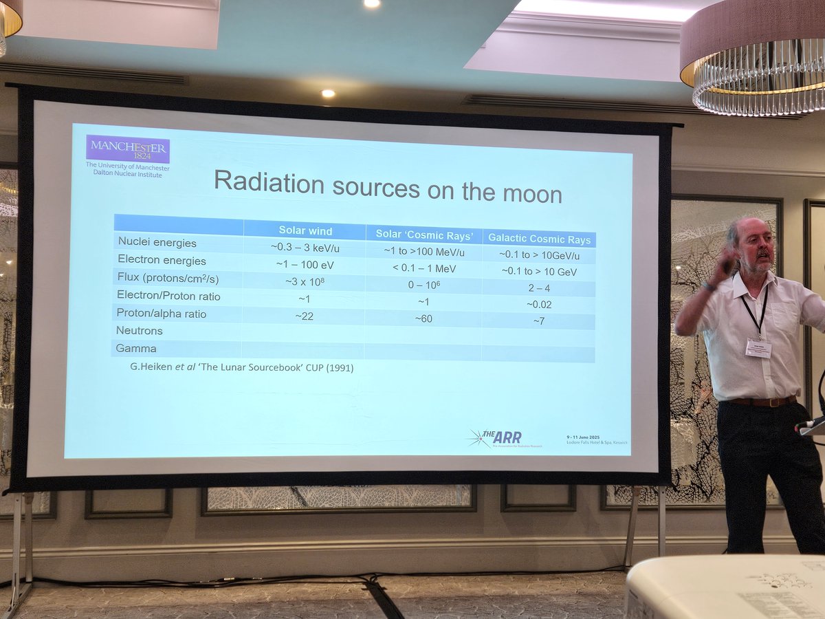 DCFs very own Dr Andrew Smith presented on mimicking the Lunar environment on Earth <a href="/AssocRadRes/">ARR</a>