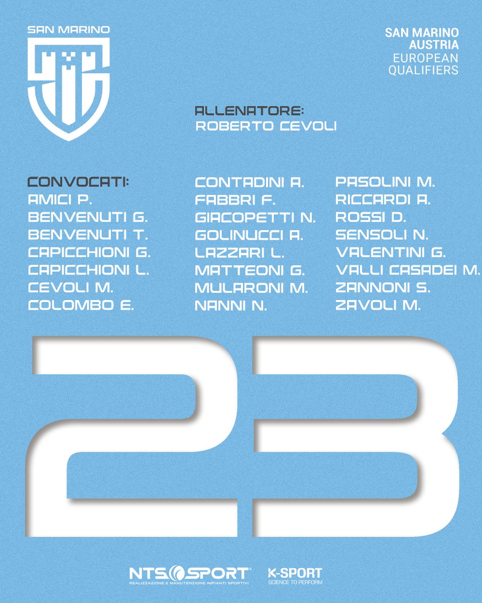 2️⃣3️⃣| Sciolti gli ultimi dubbi per Roberto Cevoli, ecco i 23 convocati per la sfida di questa sera dei Titani con l'Austria! Tra le novità in attacco c'è Gabriel Capicchioni, alla prima chiamata assoluta.

#forzatitani #forzasanmarino #SMRAUT