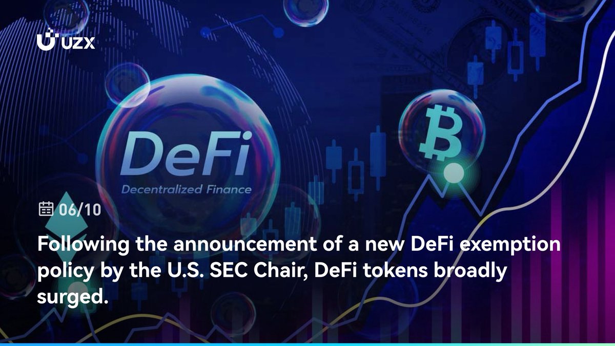 UZX_Official's tweet photo. ⚡️#UZX BREAKING NEWS #DeFi

Following the announcement of a new DeFi exemption policy by the U.S. SEC Chair, DeFi tokens broadly surged. https://t.co/NhptLHdZVE
