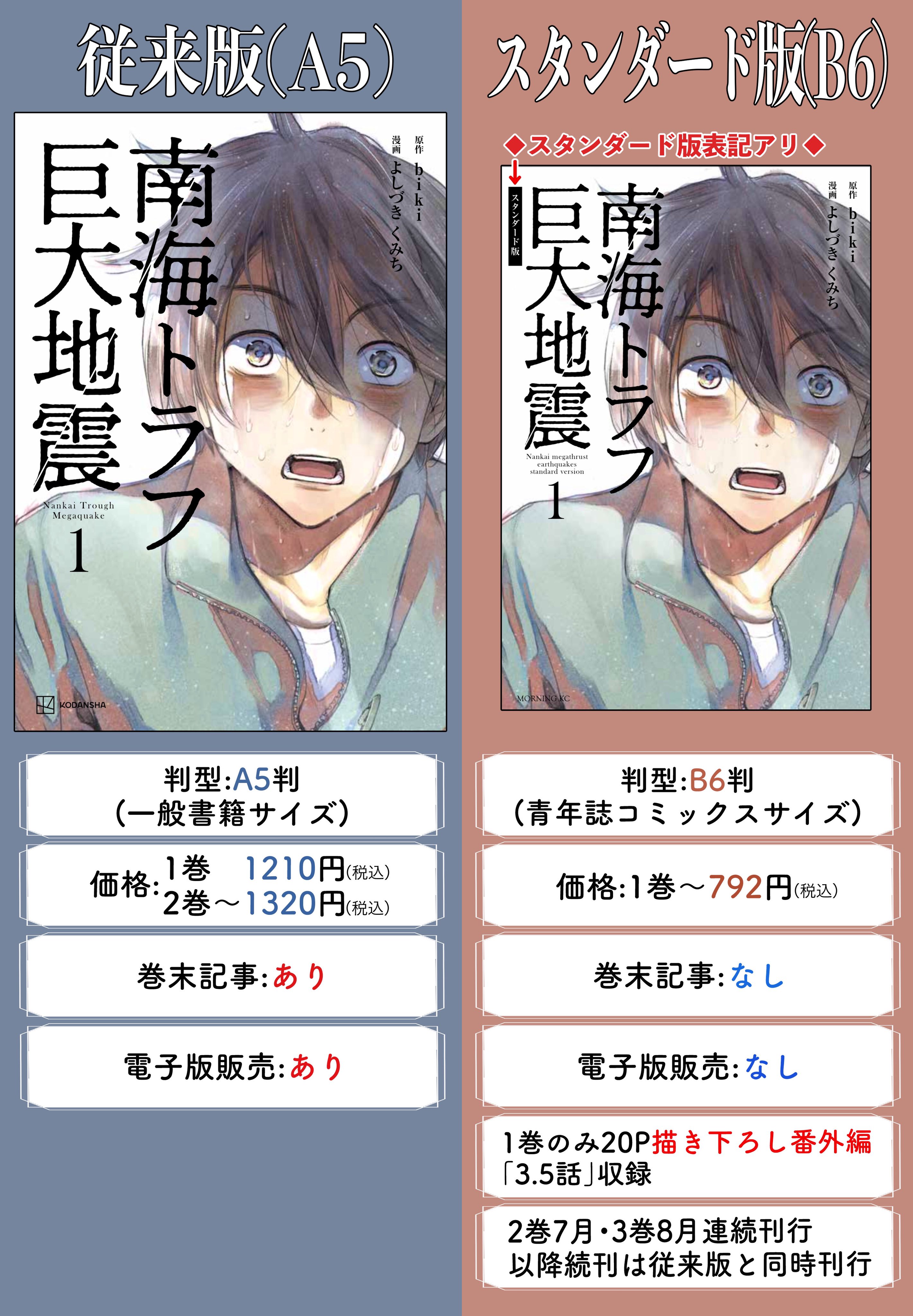 南海トラフ巨大地震 1 | よしづきくみち, biki | マンガ
