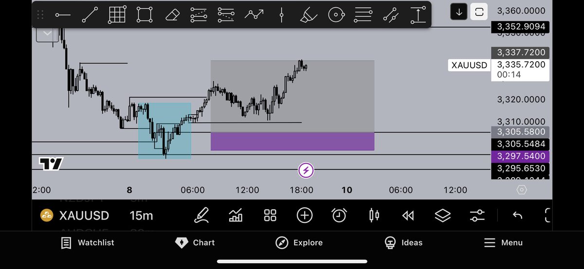 DAT IGBO GIRL ❤️🐉 tweet media