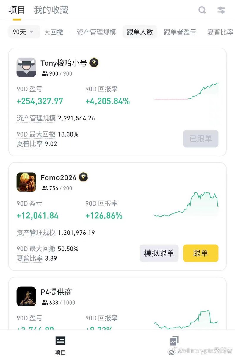 allincrypto 熬鹰资本 🇨🇳 tweet media