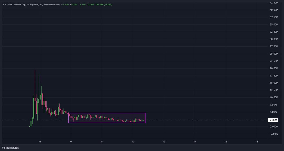 ssuckerrr's tweet photo. my $ball s are tingling https://t.co/adZNGKXLcv