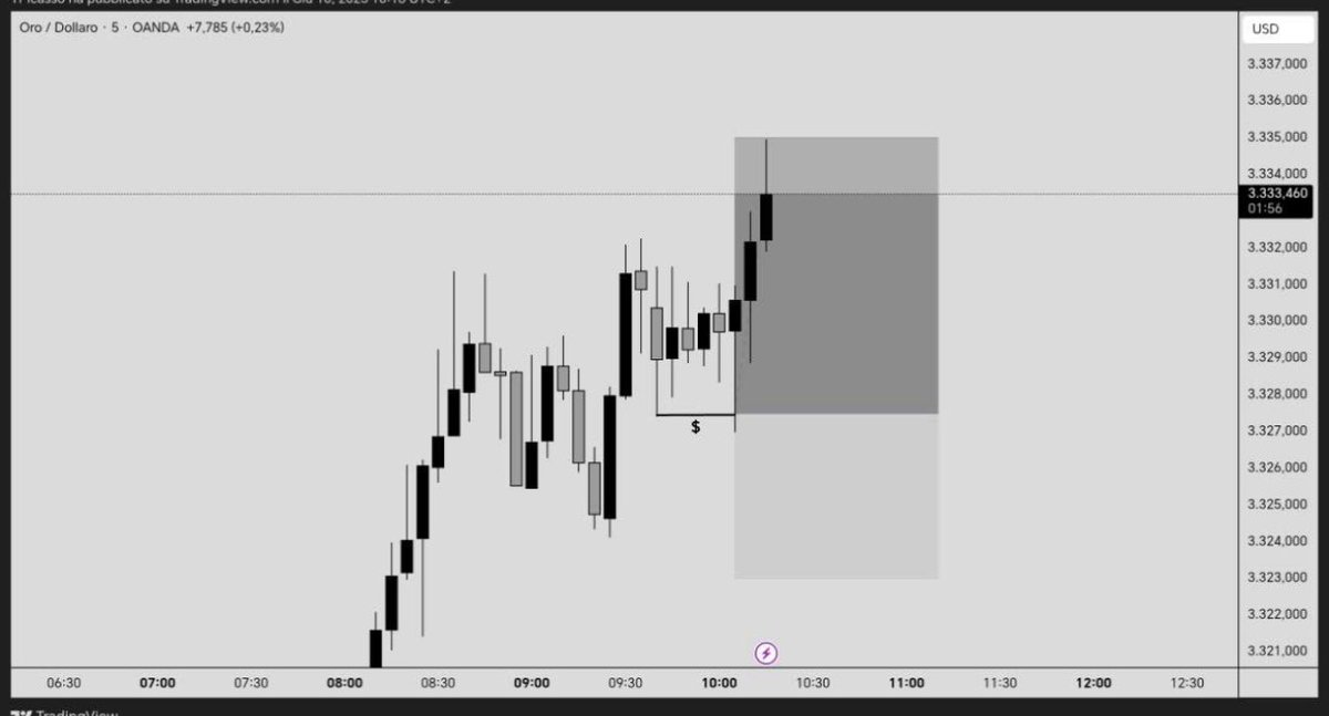 Luca Valori tweet media