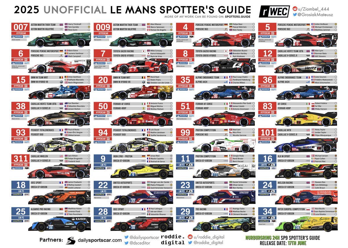 Mateusz Grosiak tweet media